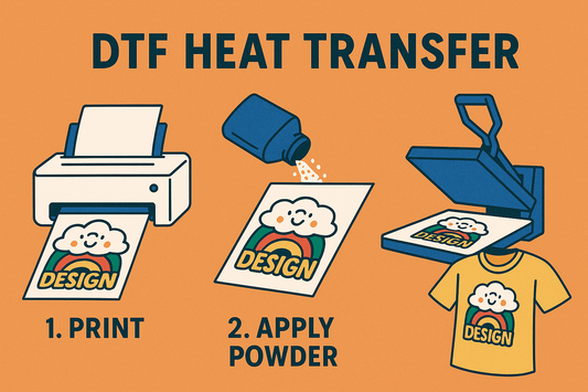 DTF Heat Transfer: The Sassiest, Easiest Way to Slay Custom Apparel